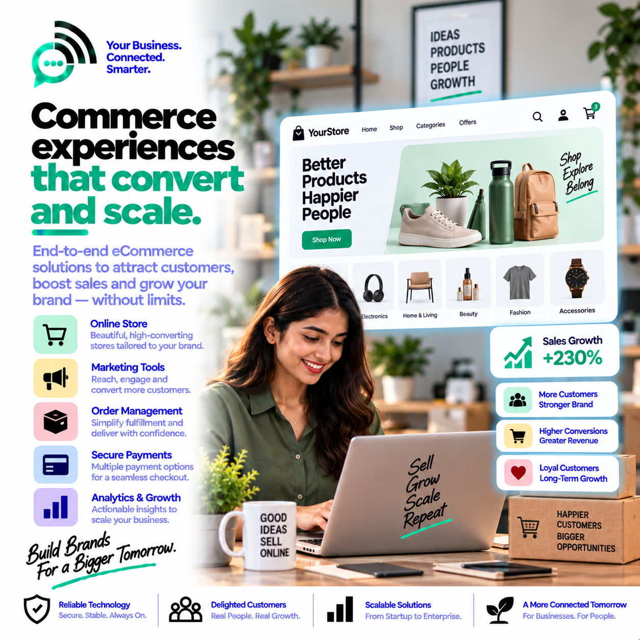 E-Commerce industry