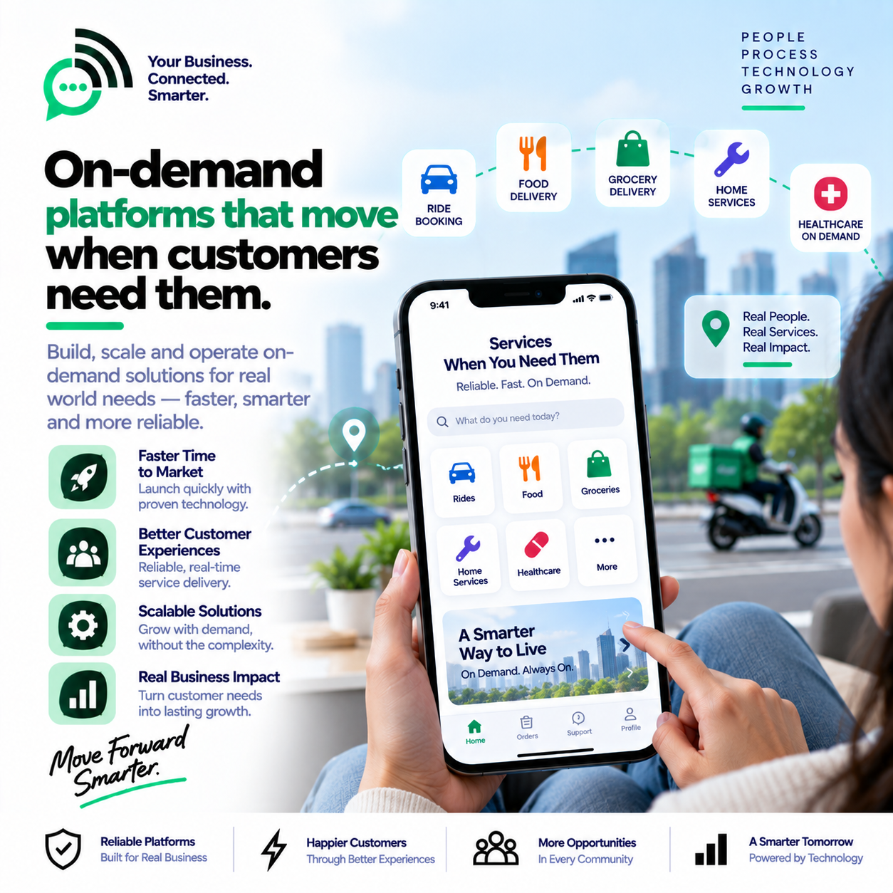 On Demand industry