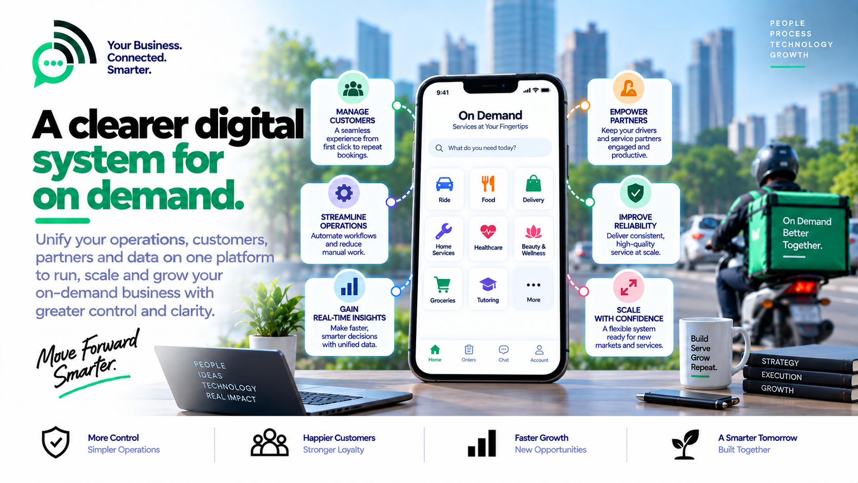 On Demand approach