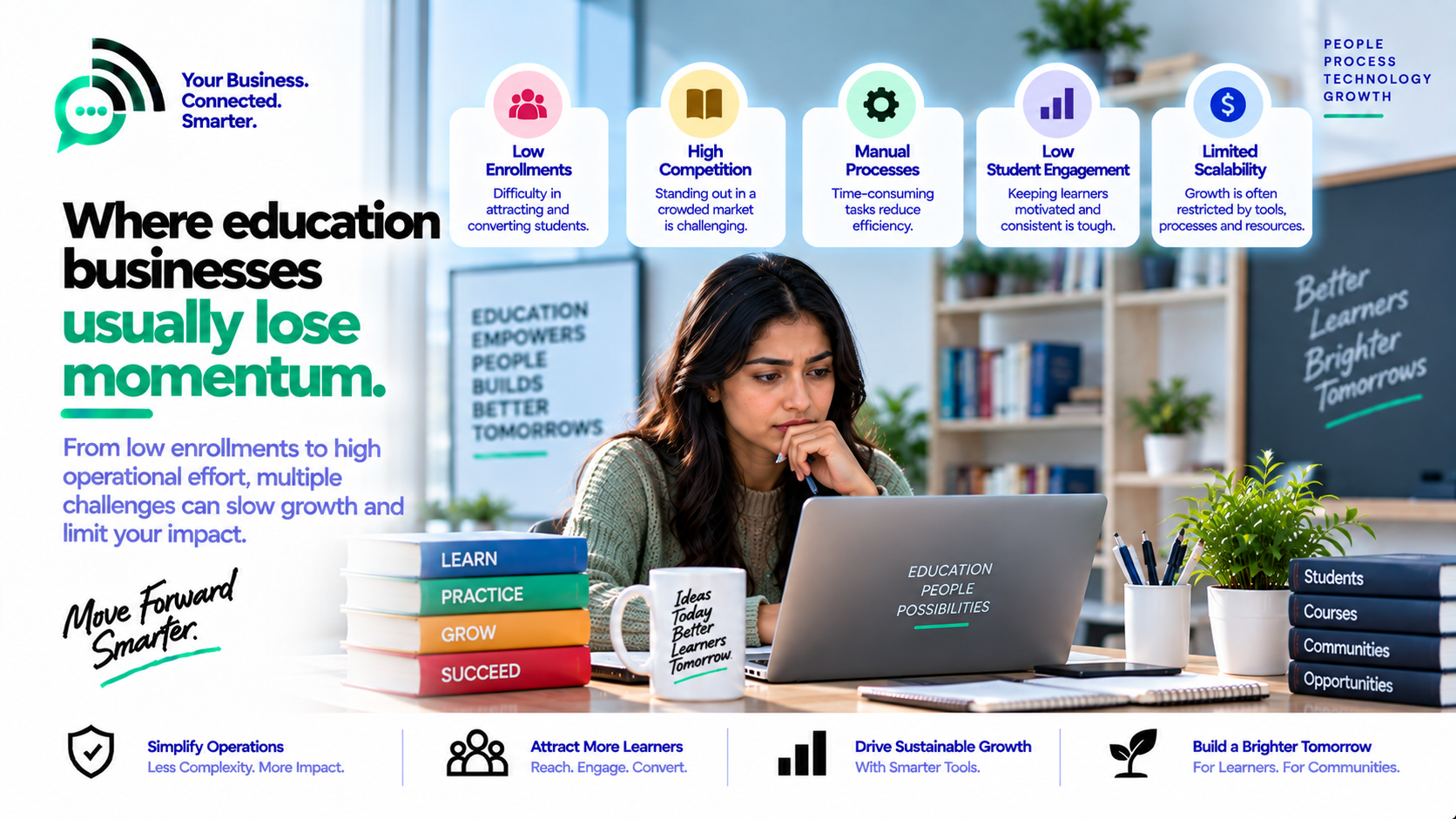 Education challenges