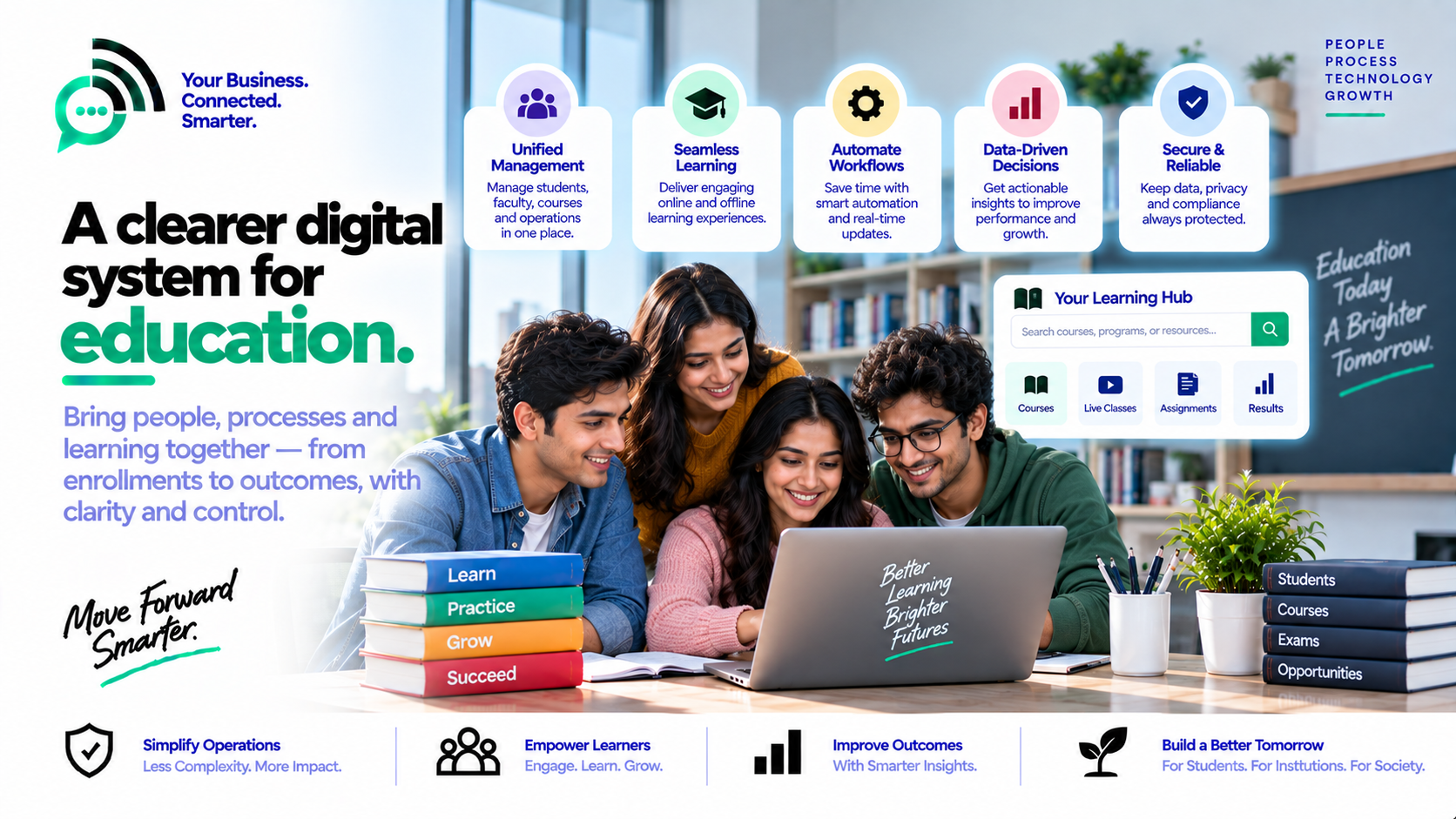 Education approach