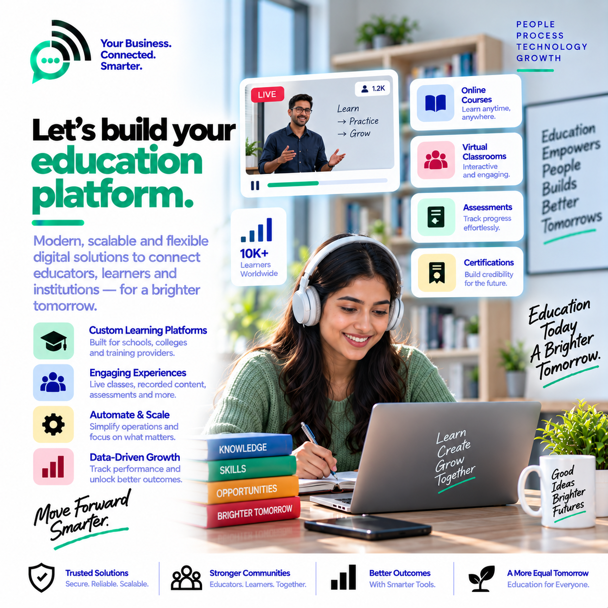 Education with SynkRoot