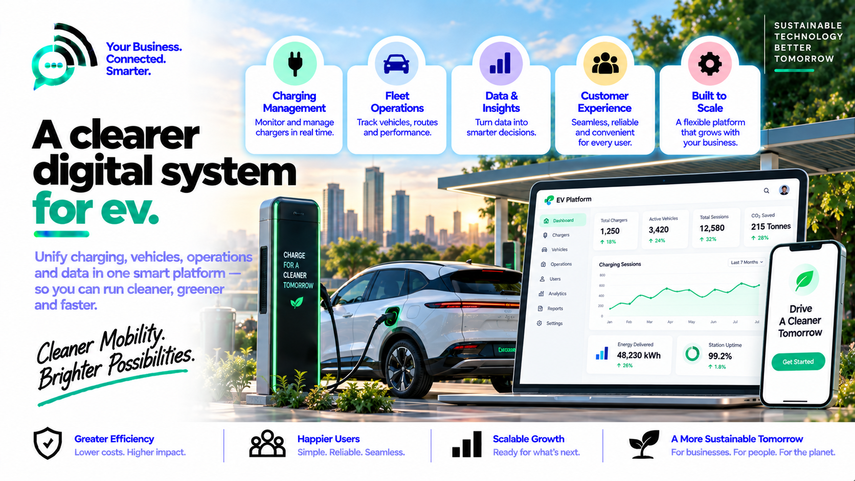 EV approach
