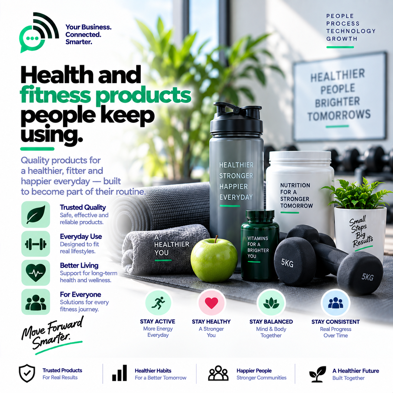 Health & Fitness industry