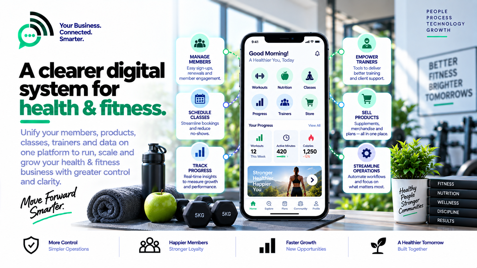 Health & Fitness approach