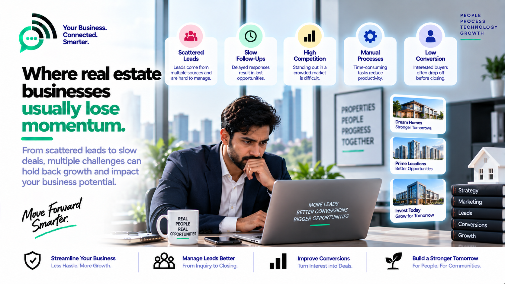 Real Estate challenges