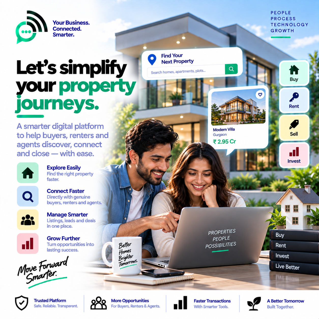 Real Estate with SynkRoot