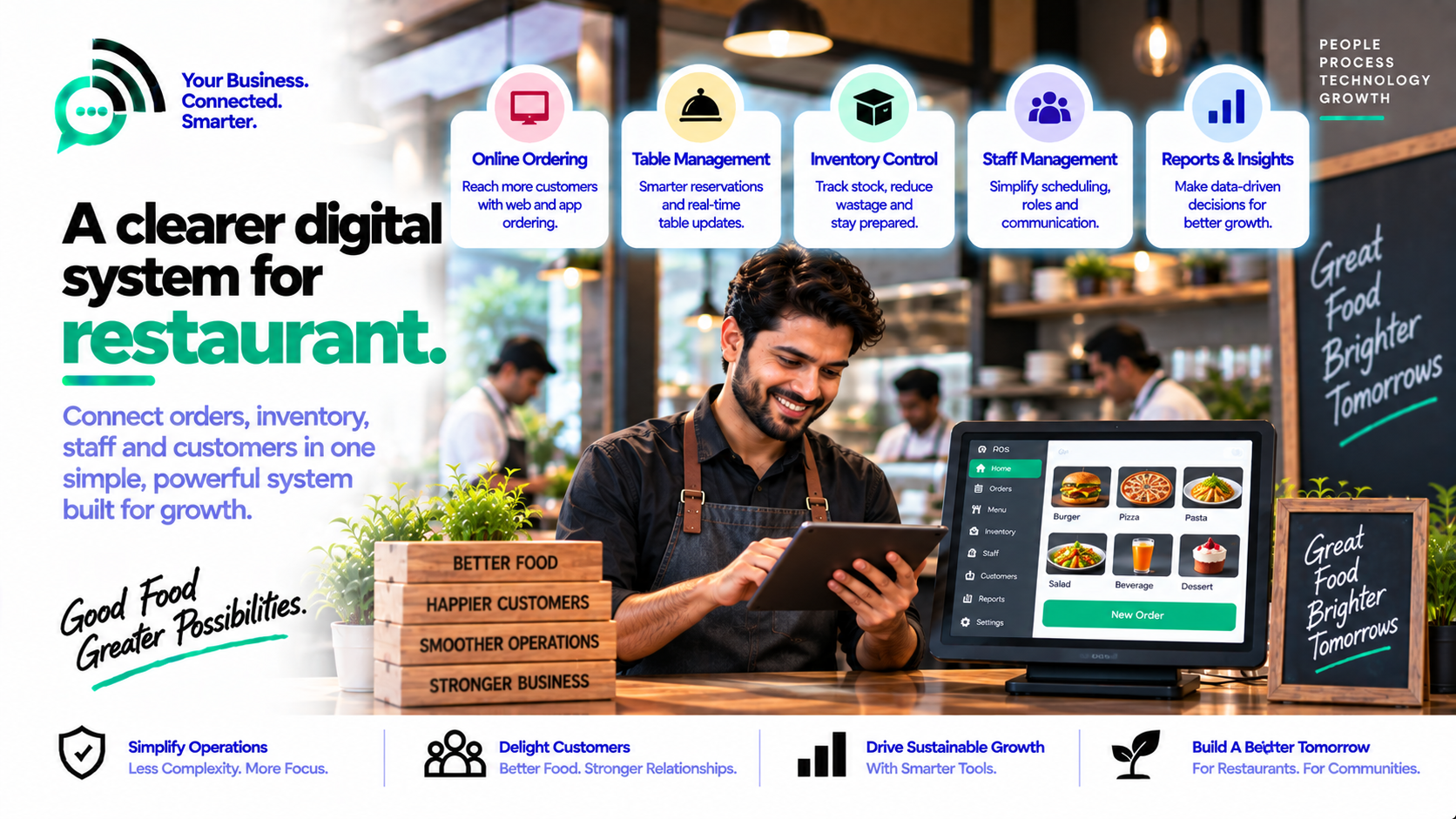 Restaurant approach