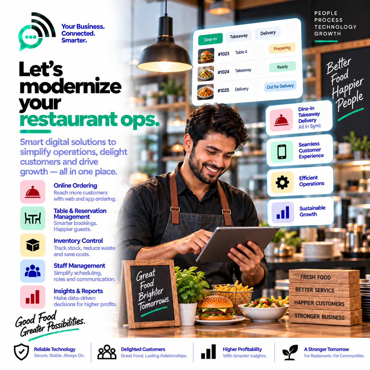 Restaurant with SynkRoot