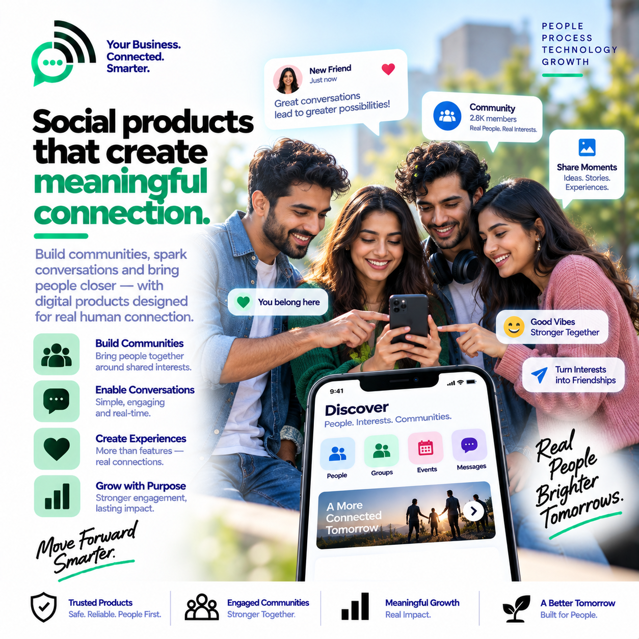 Social Networking industry