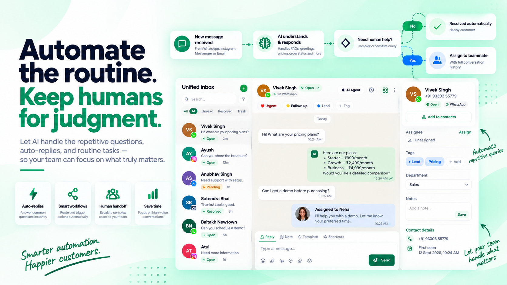 Automate the routine. Keep humans for judgment.