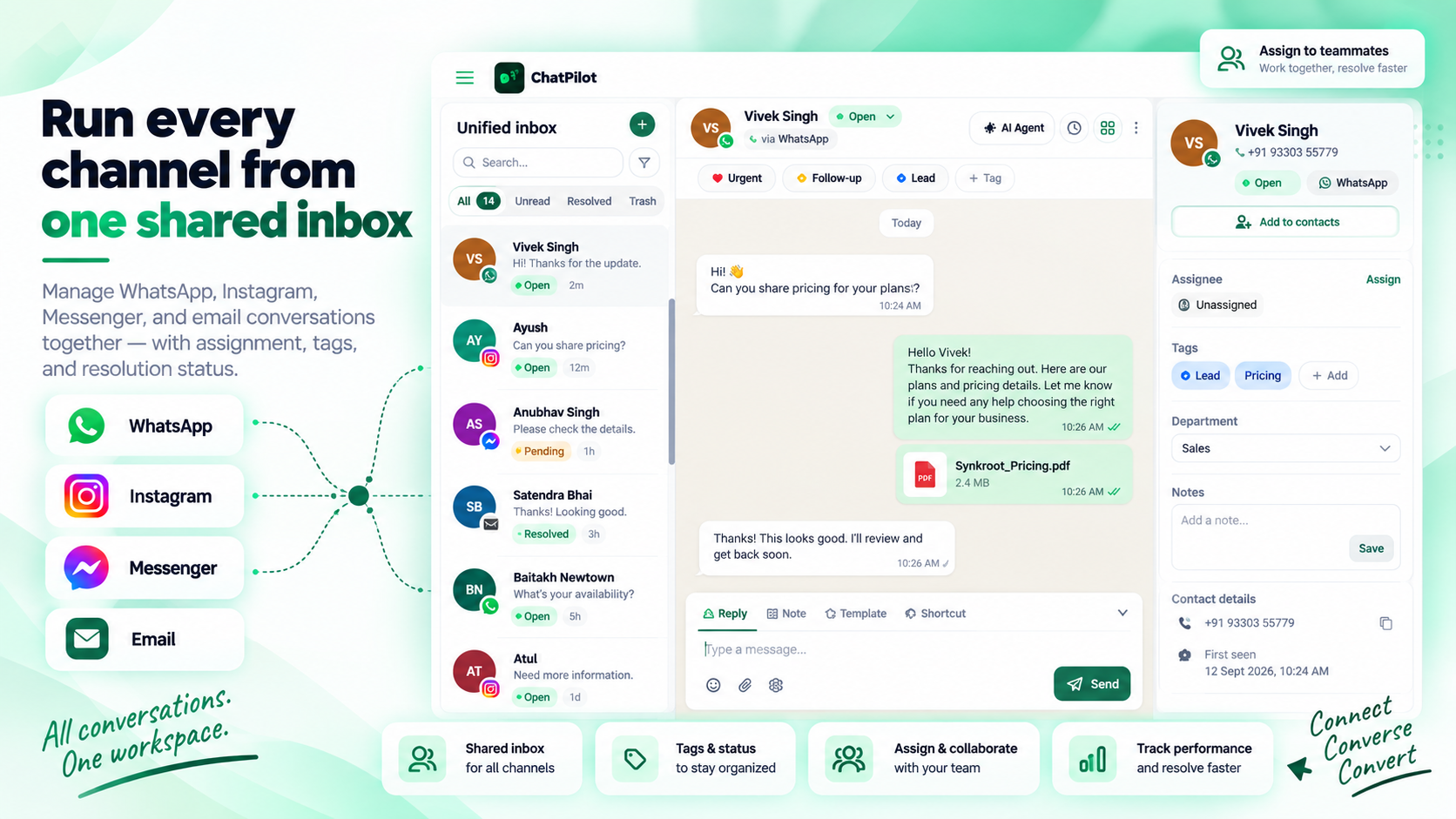 Run every channel from one shared inbox