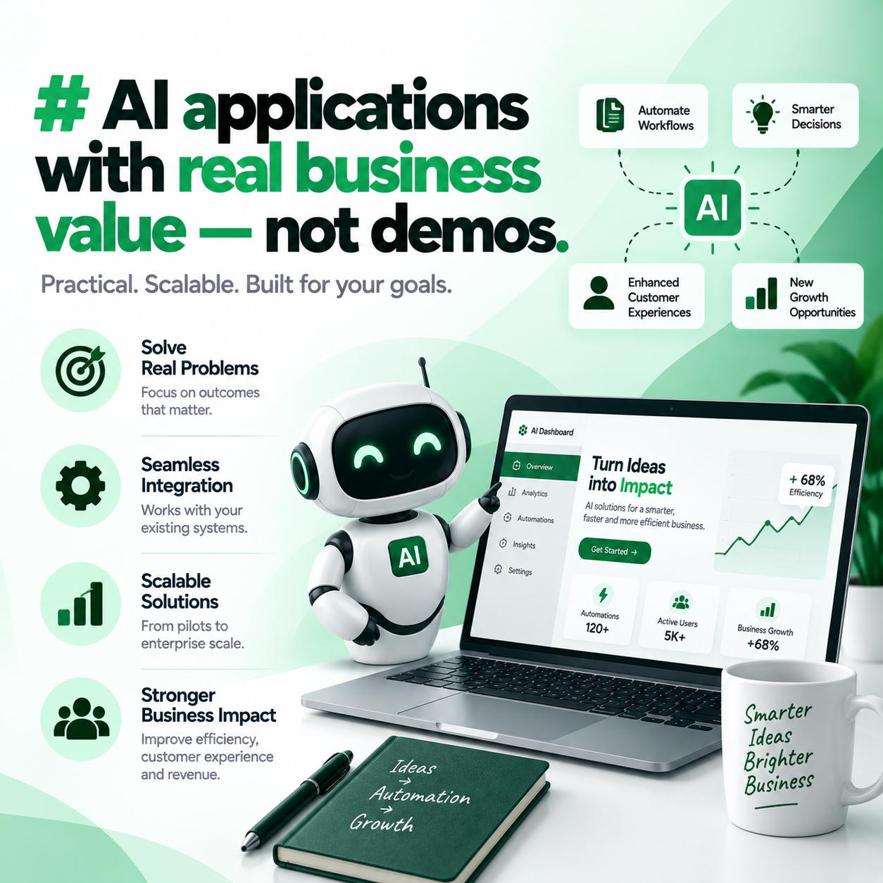 AI App Development services