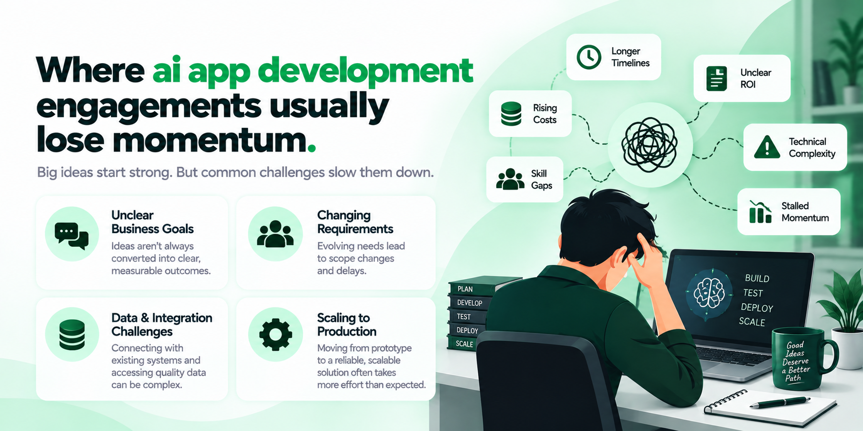 AI App Development challenges