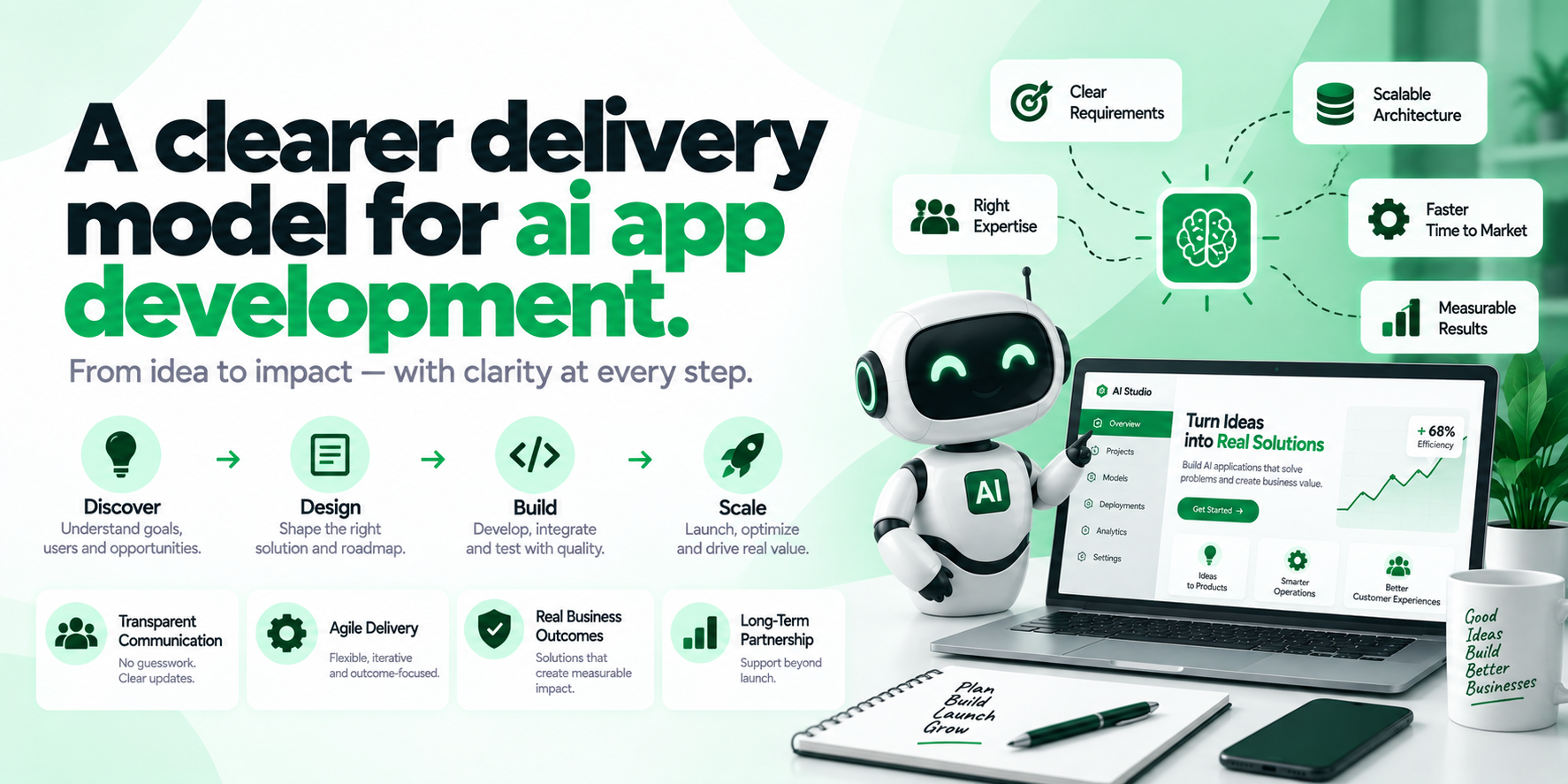 AI App Development approach