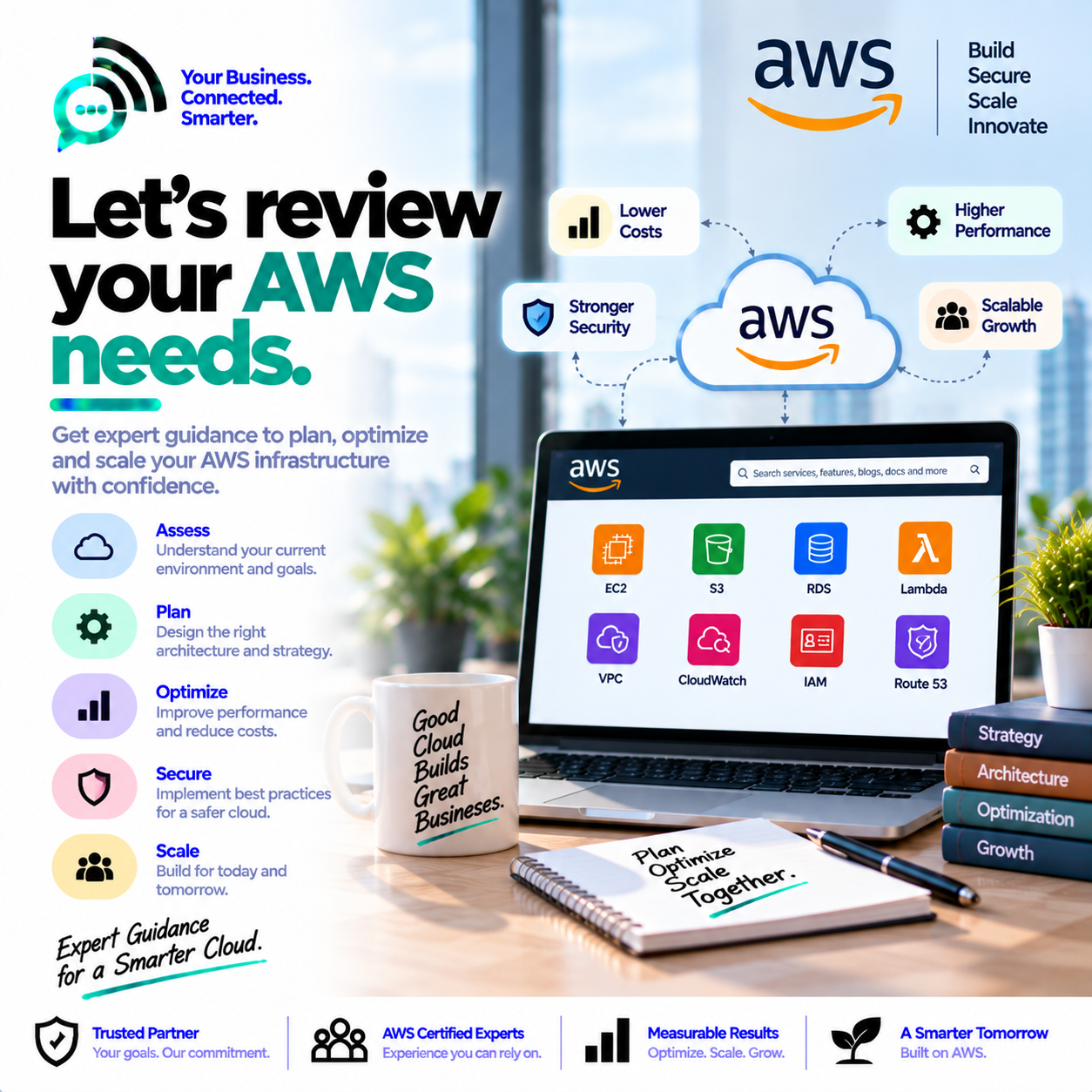 AWS Services with SynkRoot