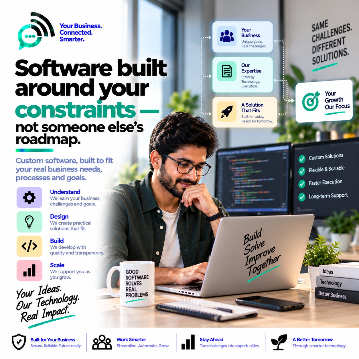 Custom Software Development services