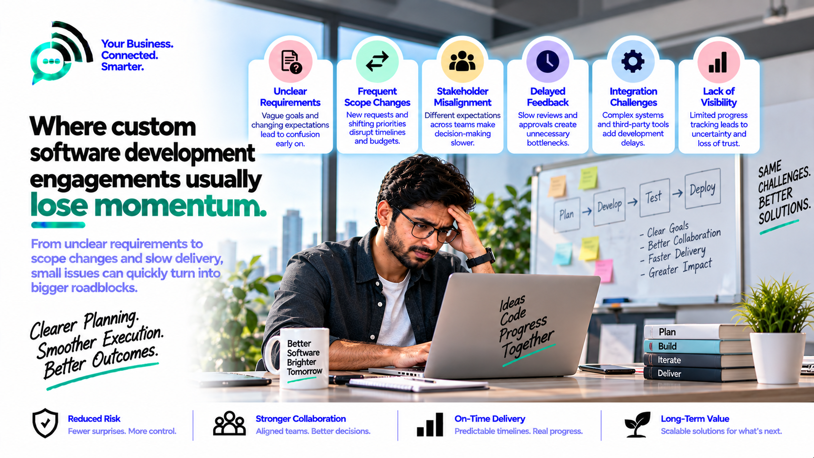 Custom Software Development challenges