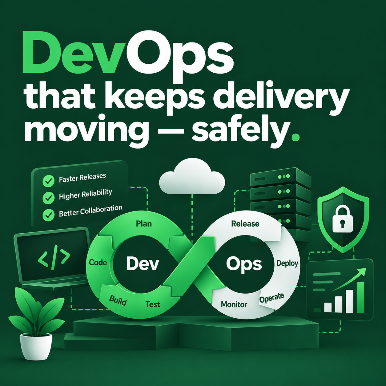 DevOps Services services
