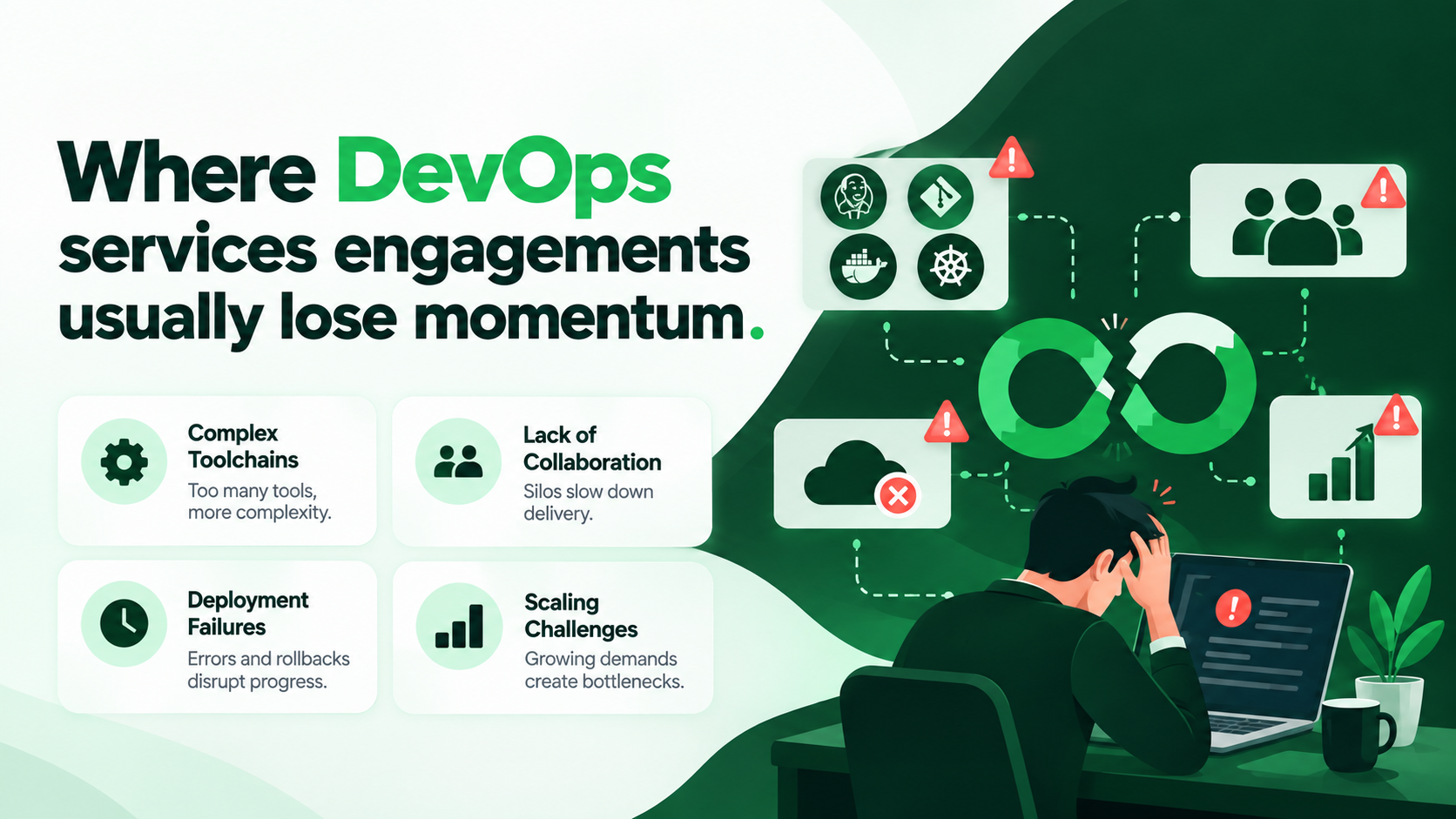 DevOps Services challenges