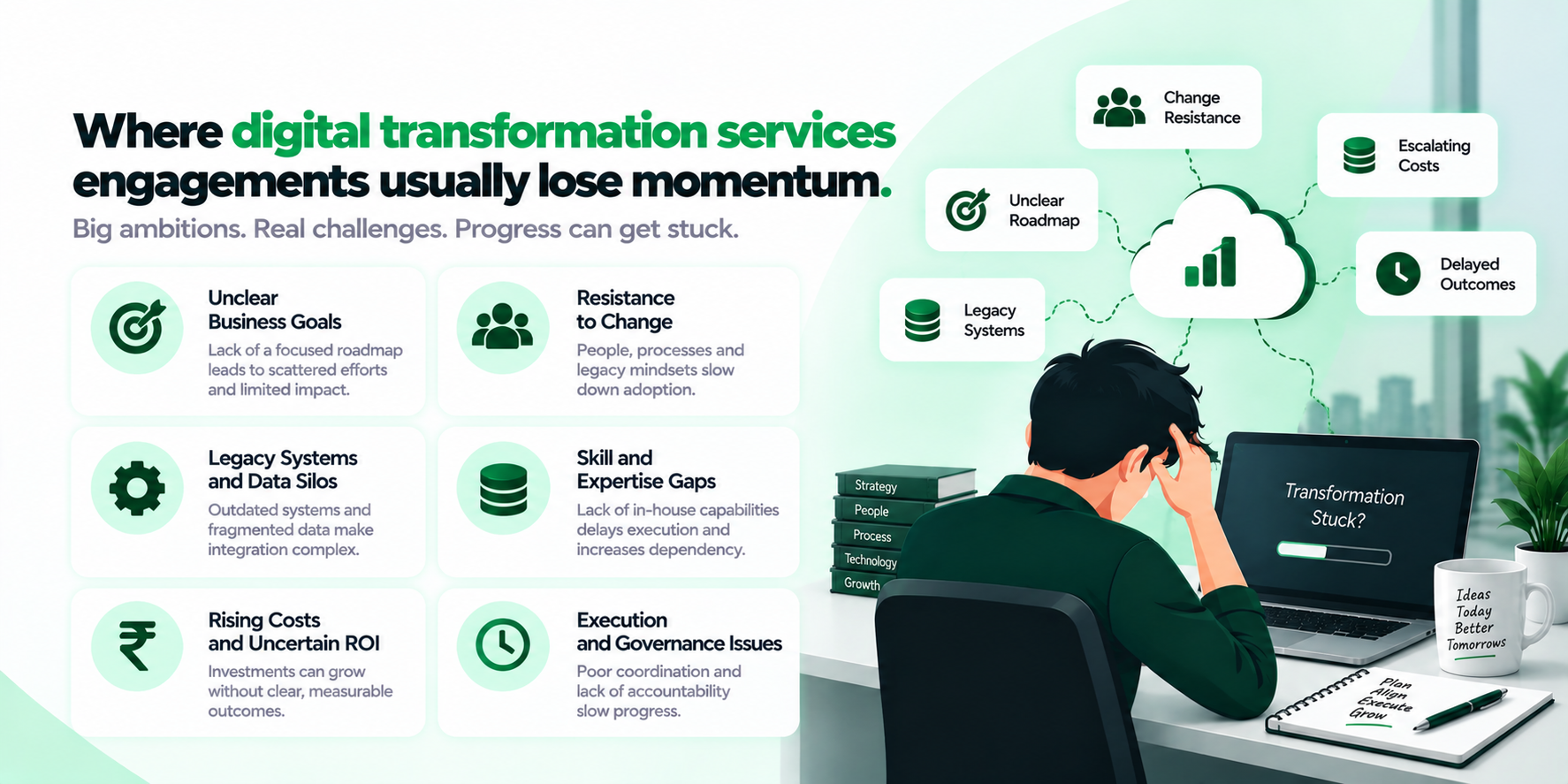 Digital Transformation Services challenges
