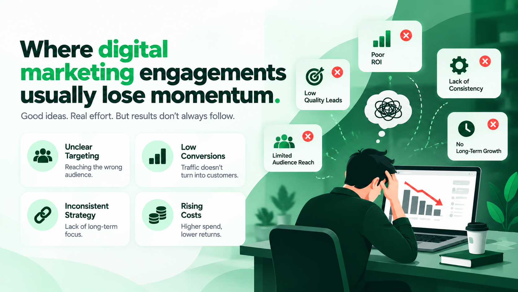 Digital Marketing challenges
