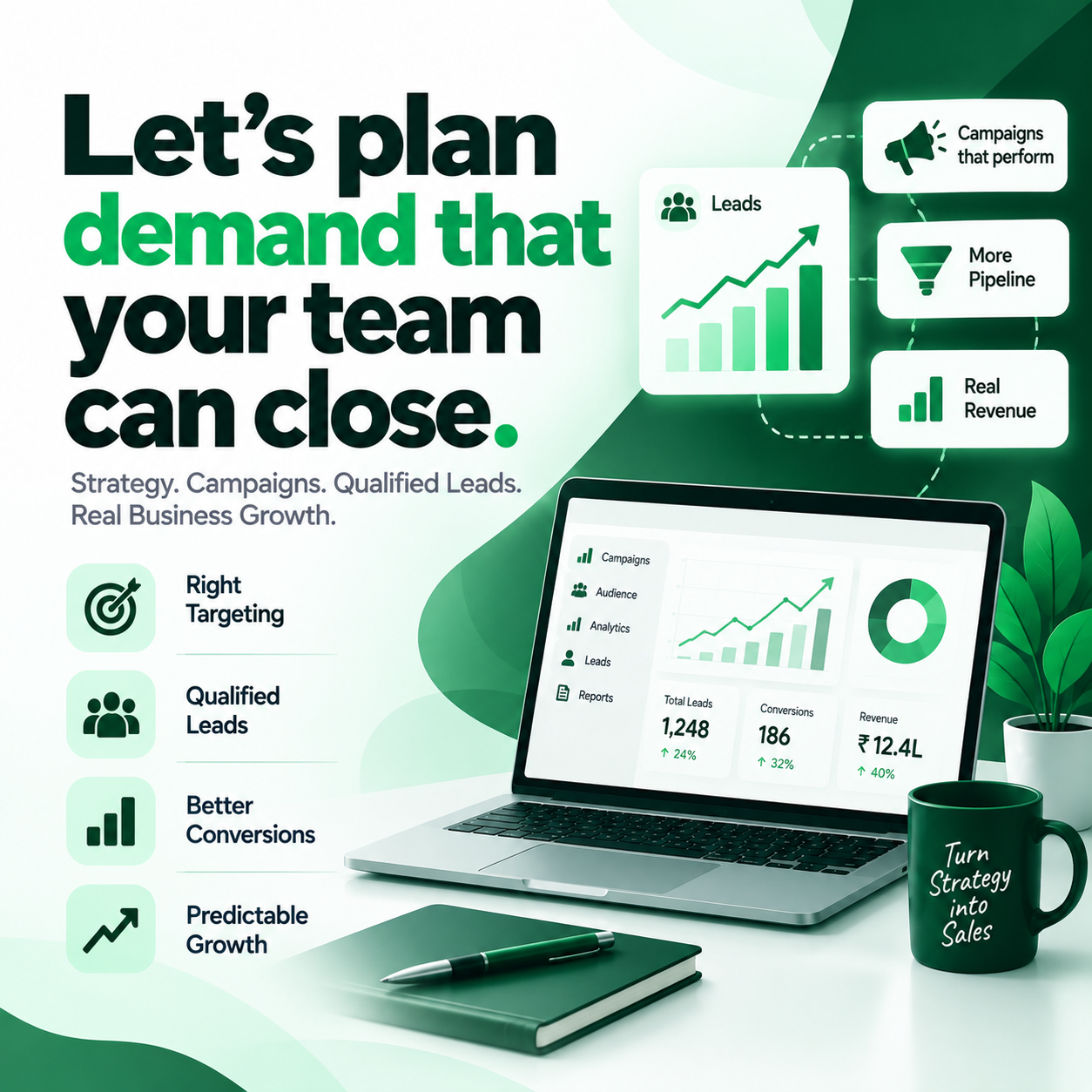 Digital Marketing with SynkRoot
