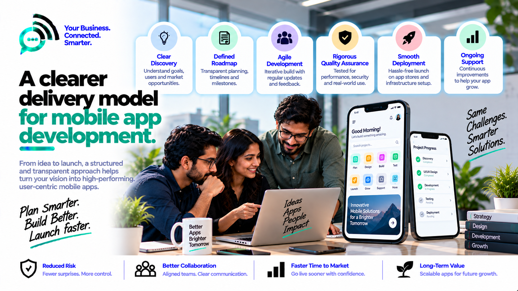 Mobile App Development challenges