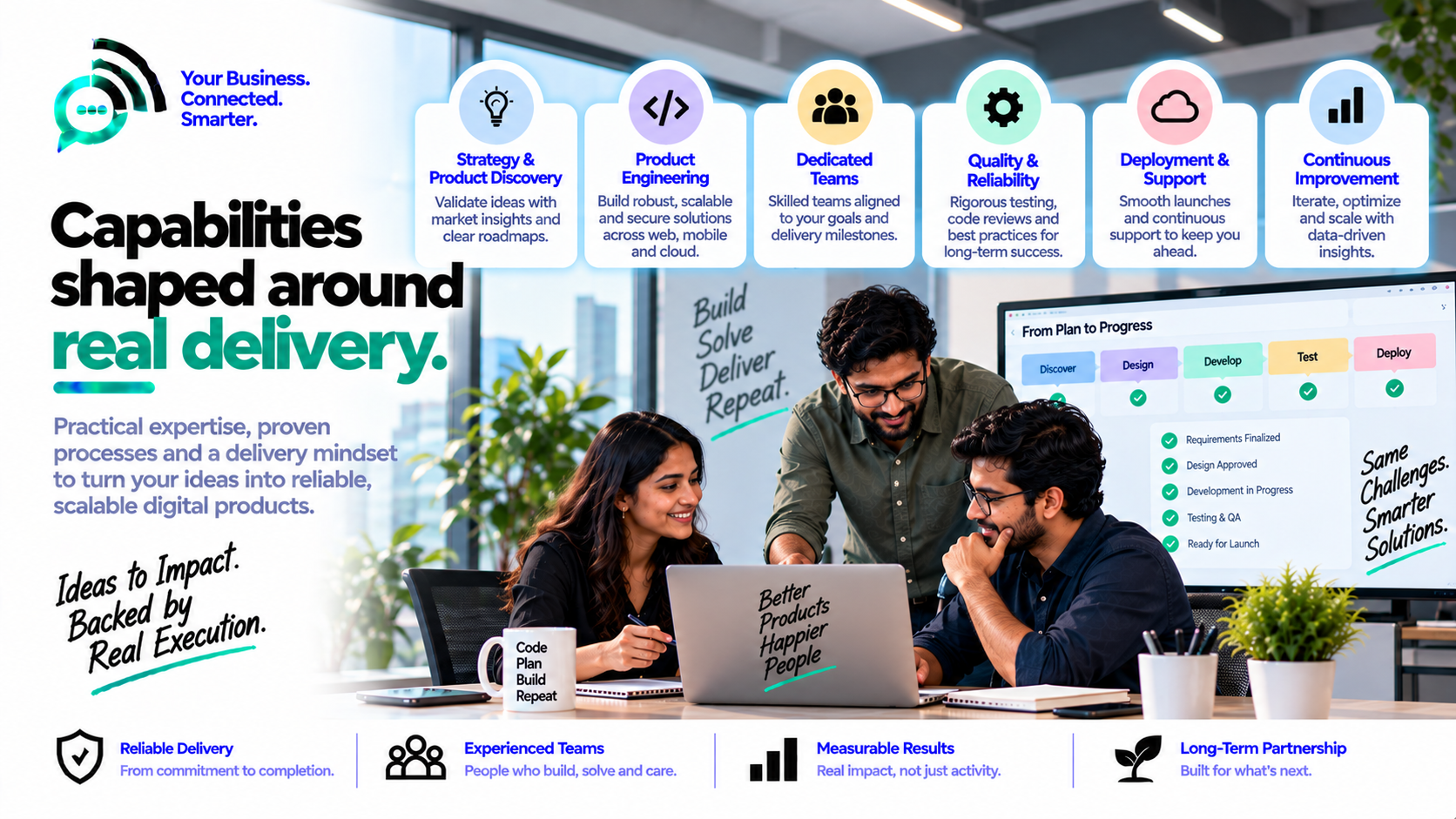 Mobile App Development approach