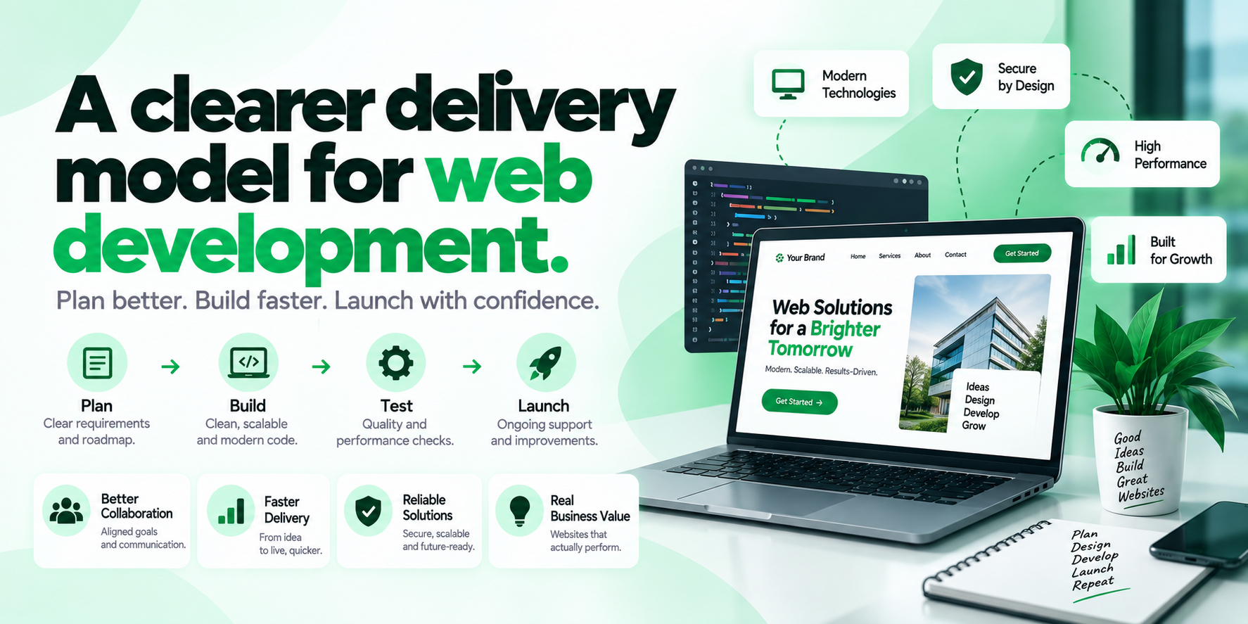 Web Development approach