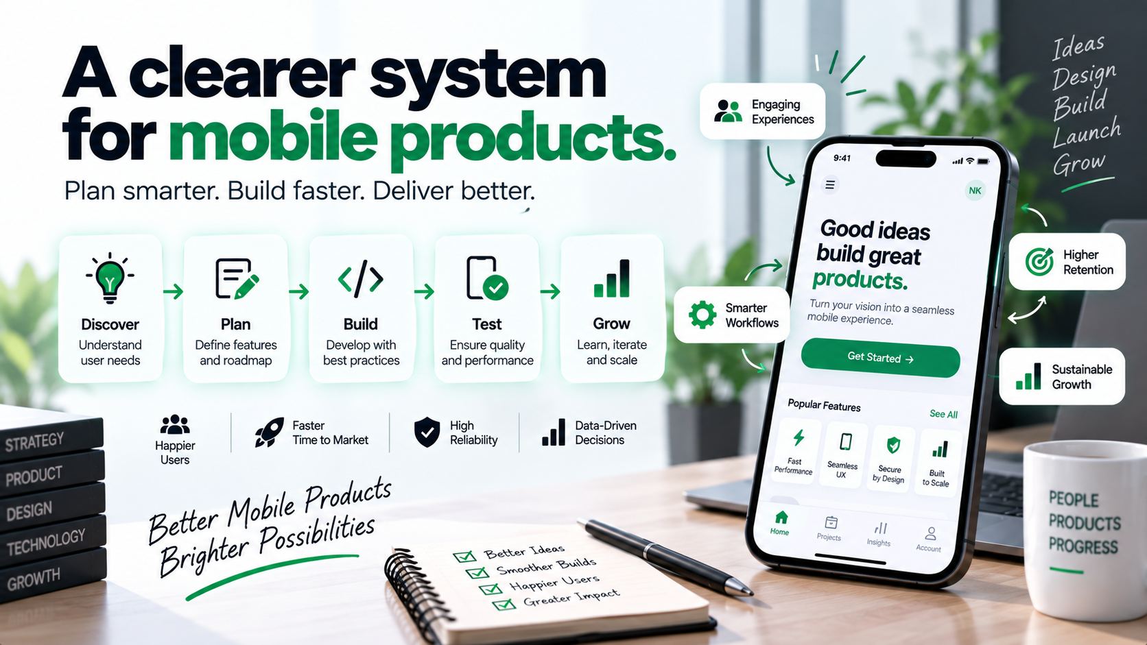 Mobile Products approach