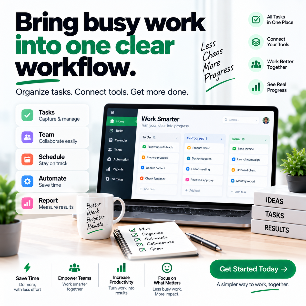 Operations solution