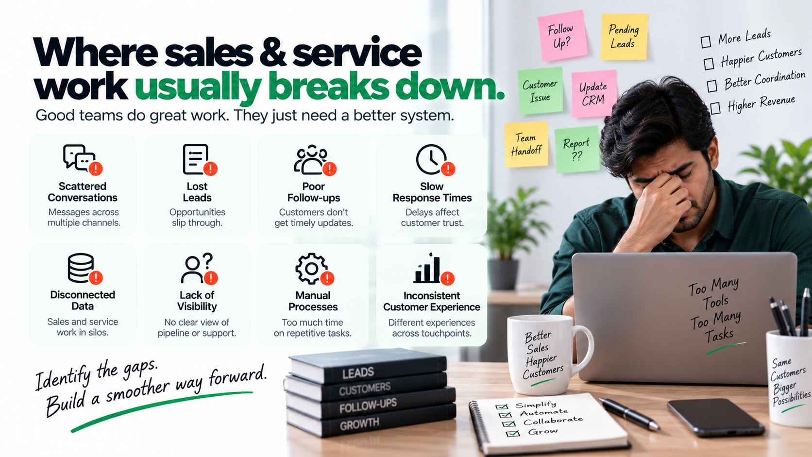 Sales & Service challenges