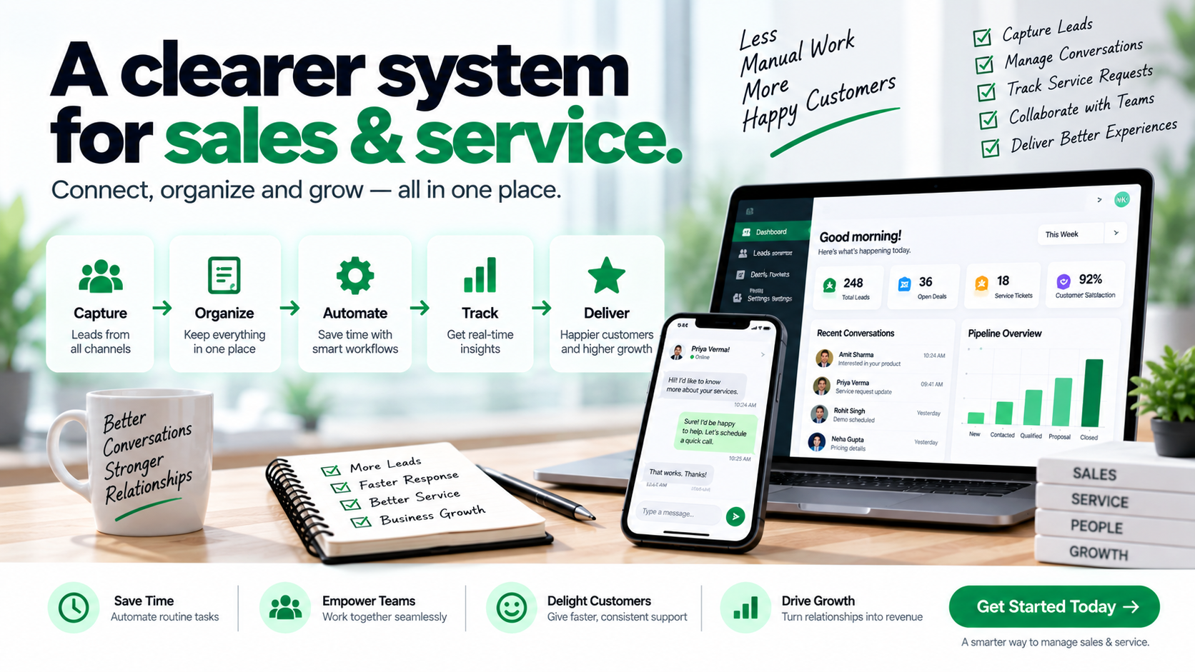 Sales & Service approach