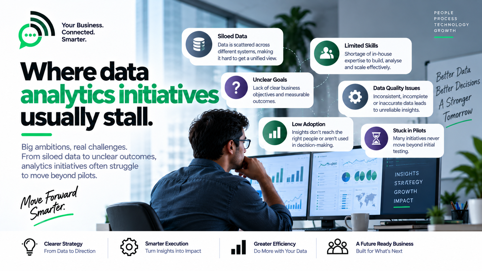 Data Analytics challenges