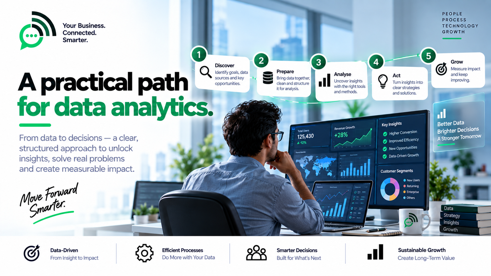 Data Analytics approach