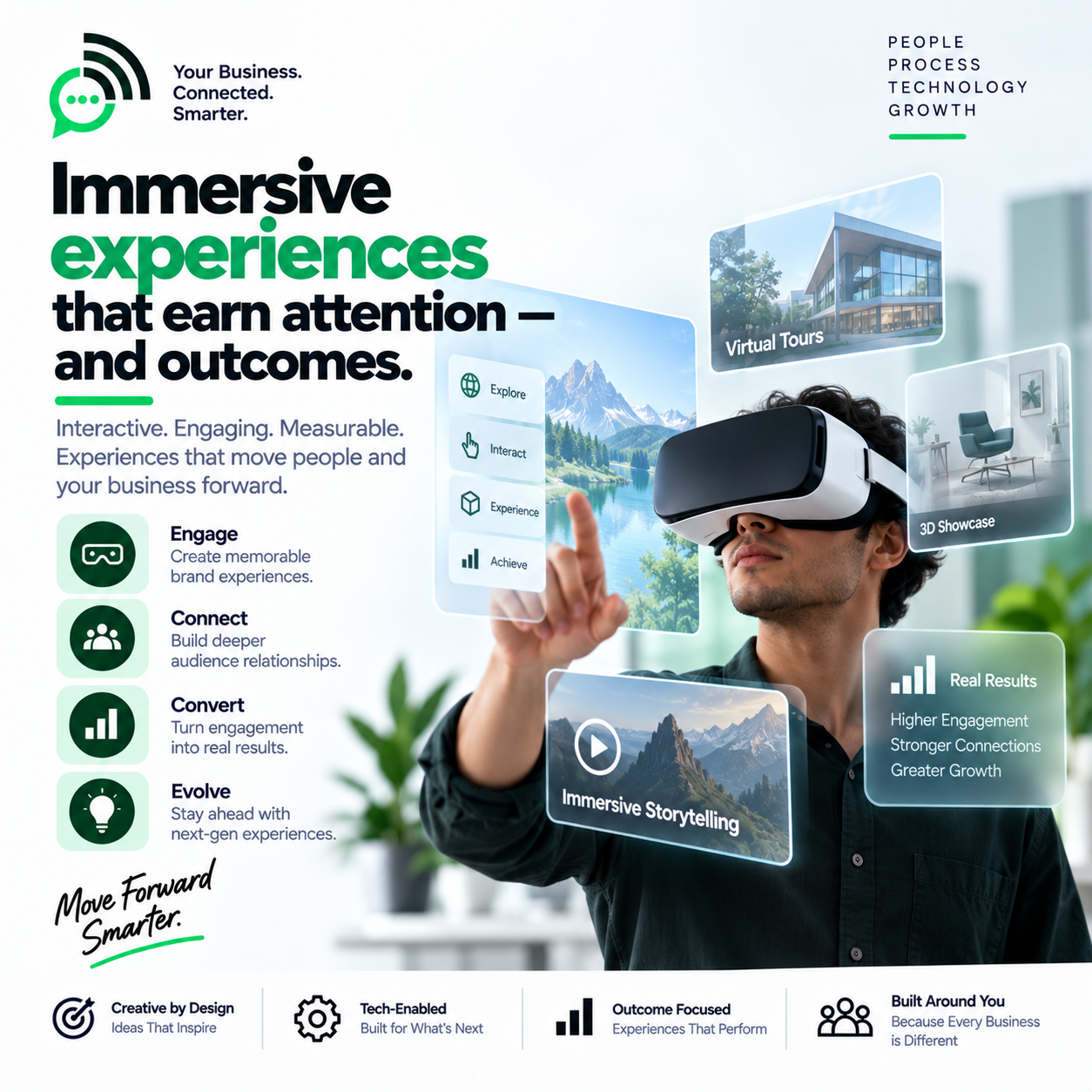AR/VR technology