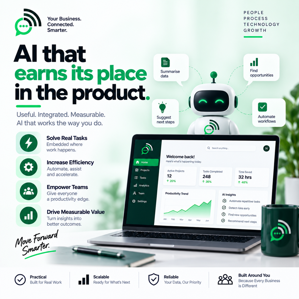 Artificial Intelligence technology