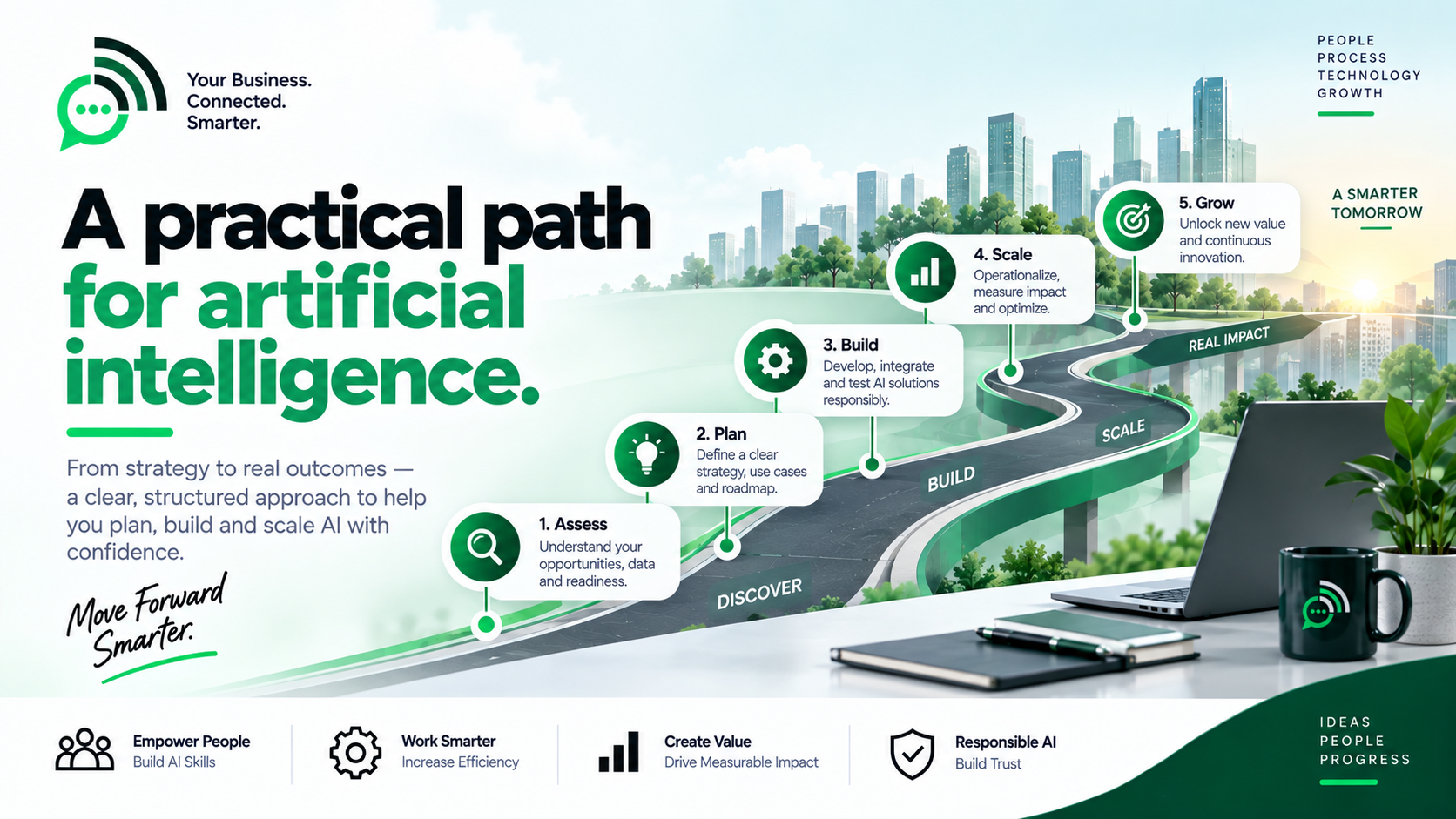 Artificial Intelligence approach