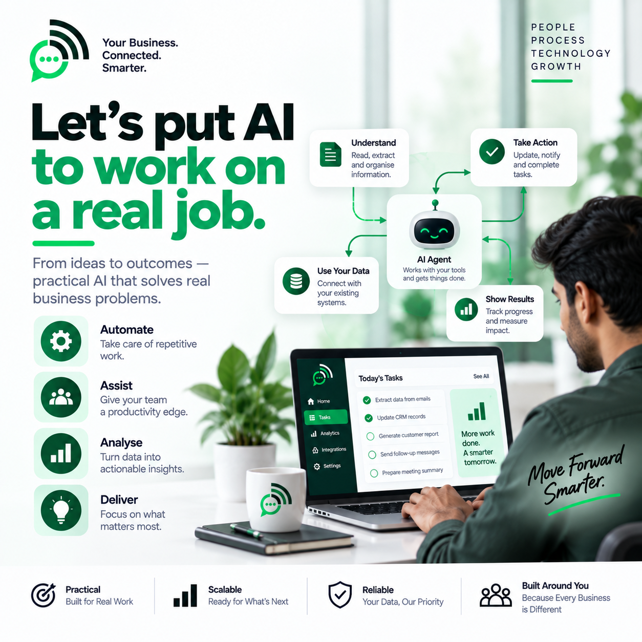 Artificial Intelligence with SynkRoot