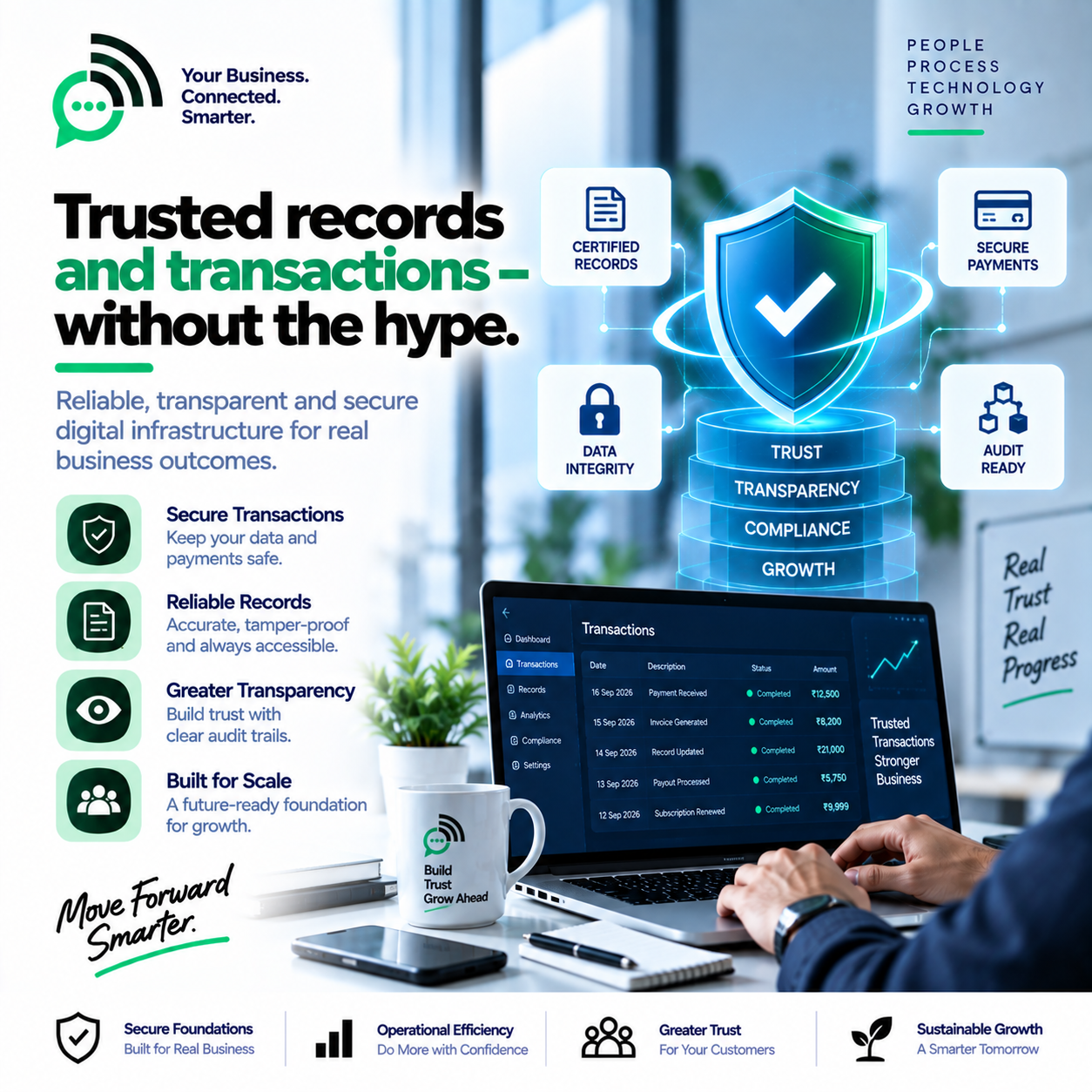 Blockchain technology