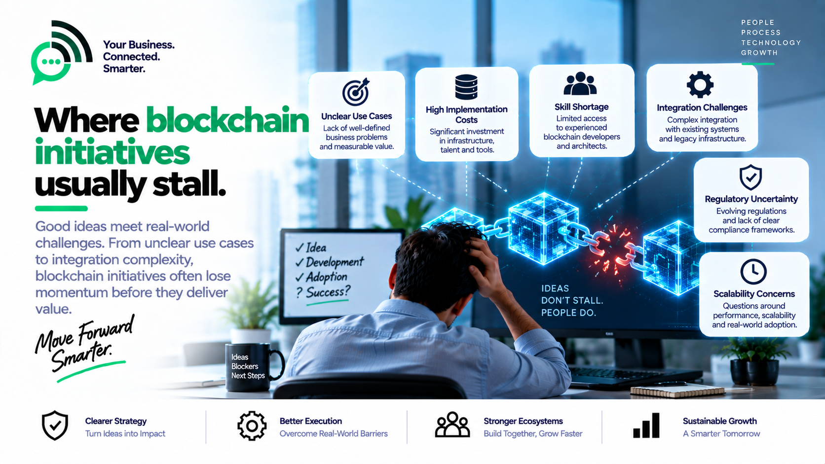 Blockchain challenges