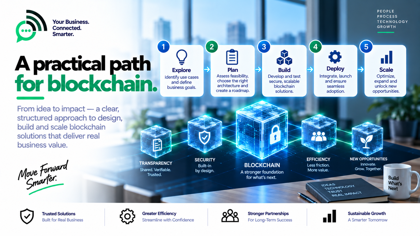 Blockchain approach