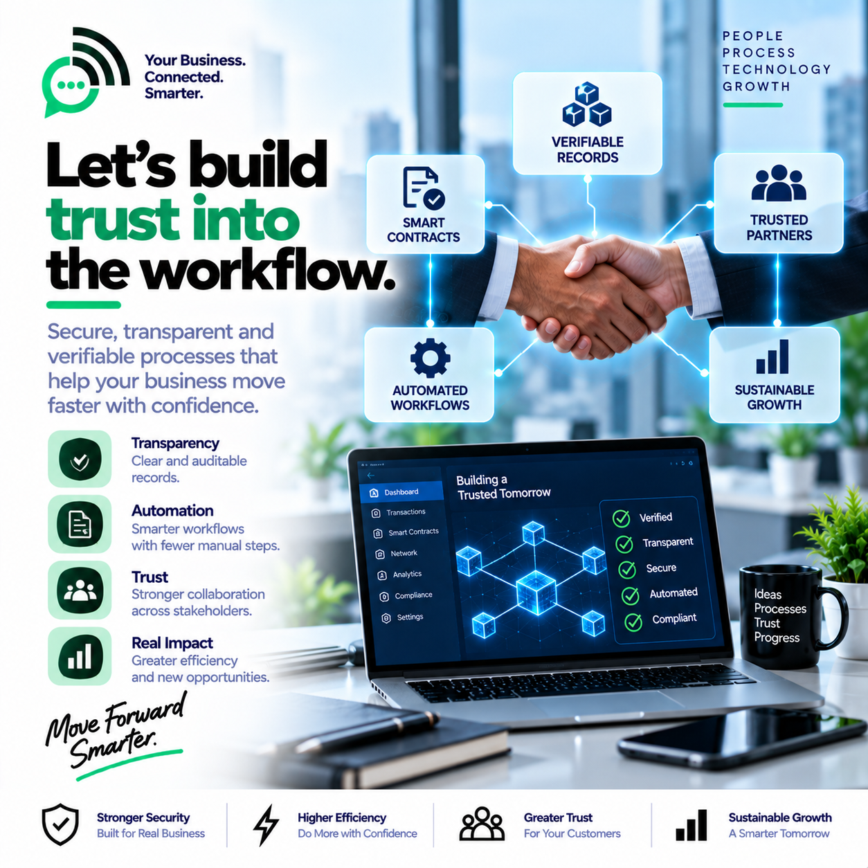 Blockchain with SynkRoot