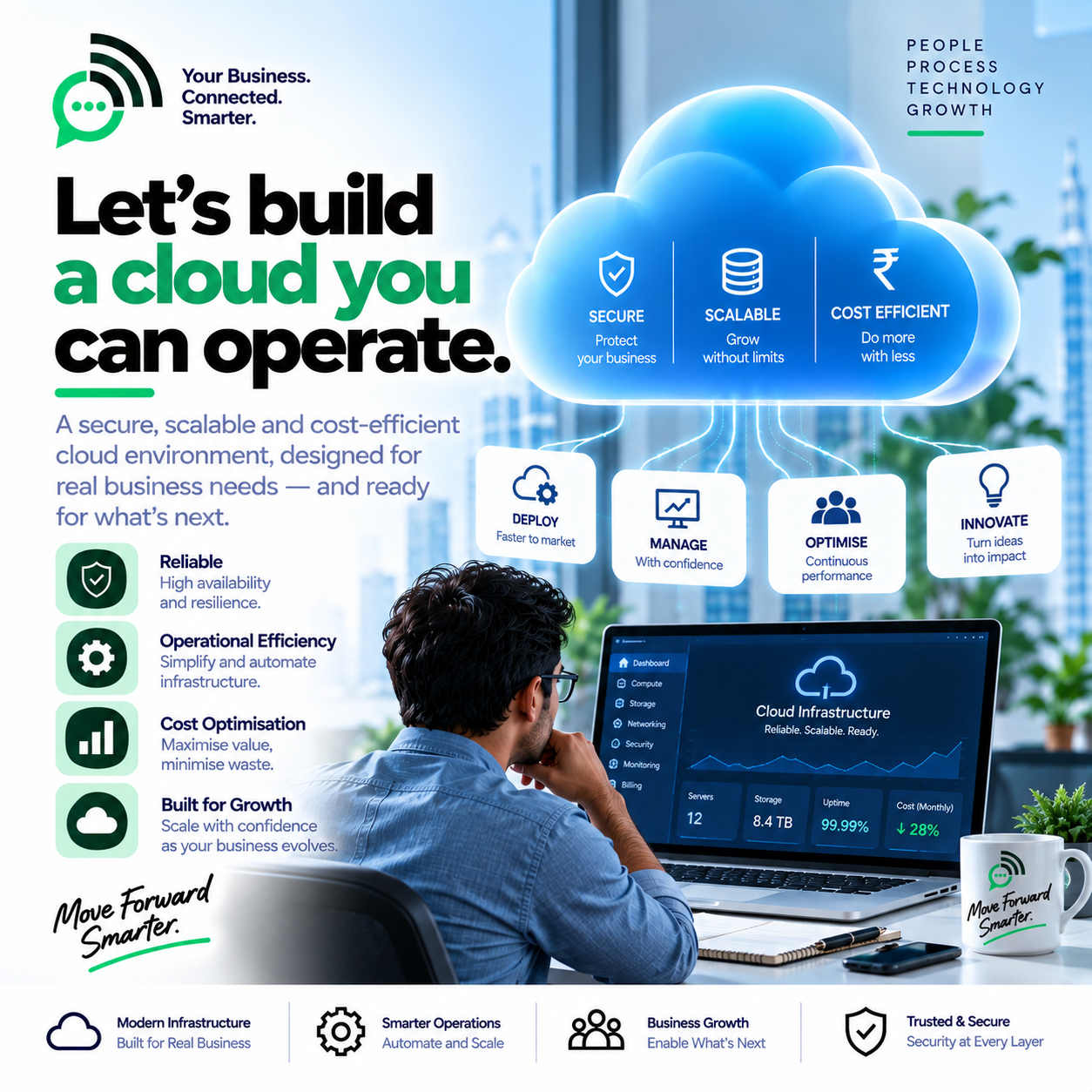 Cloud Computing with SynkRoot