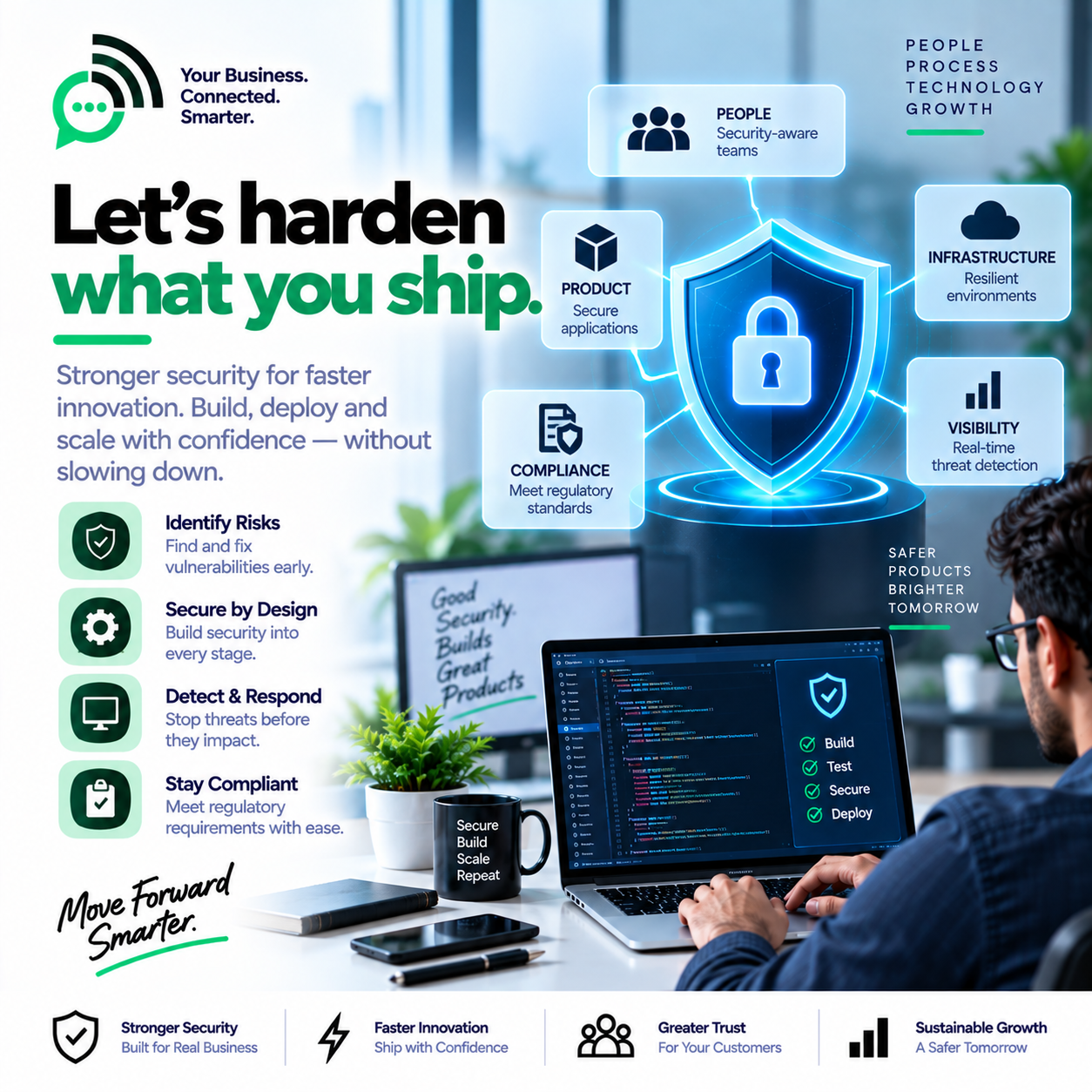 Cyber Security with SynkRoot