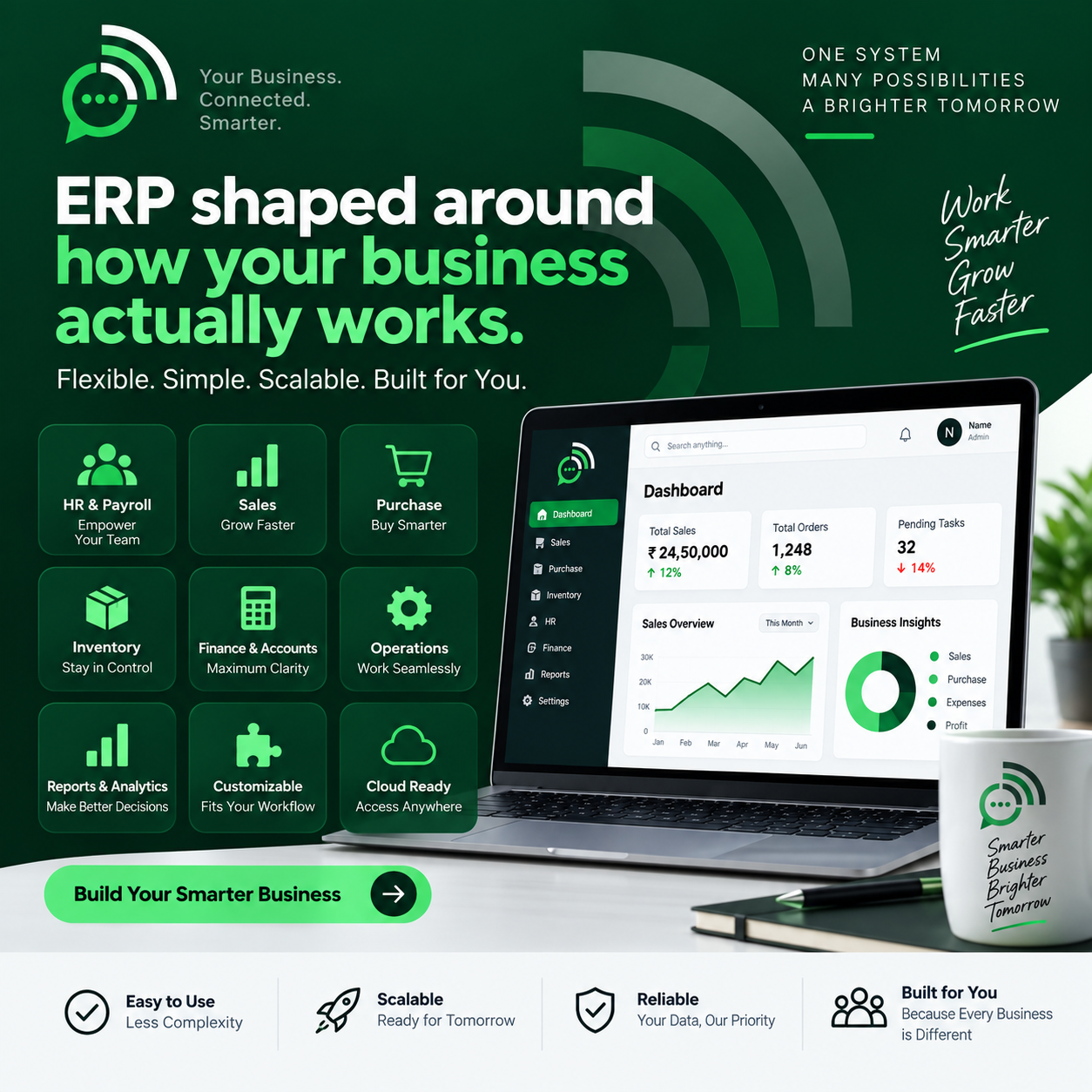 ERP Solutions technology