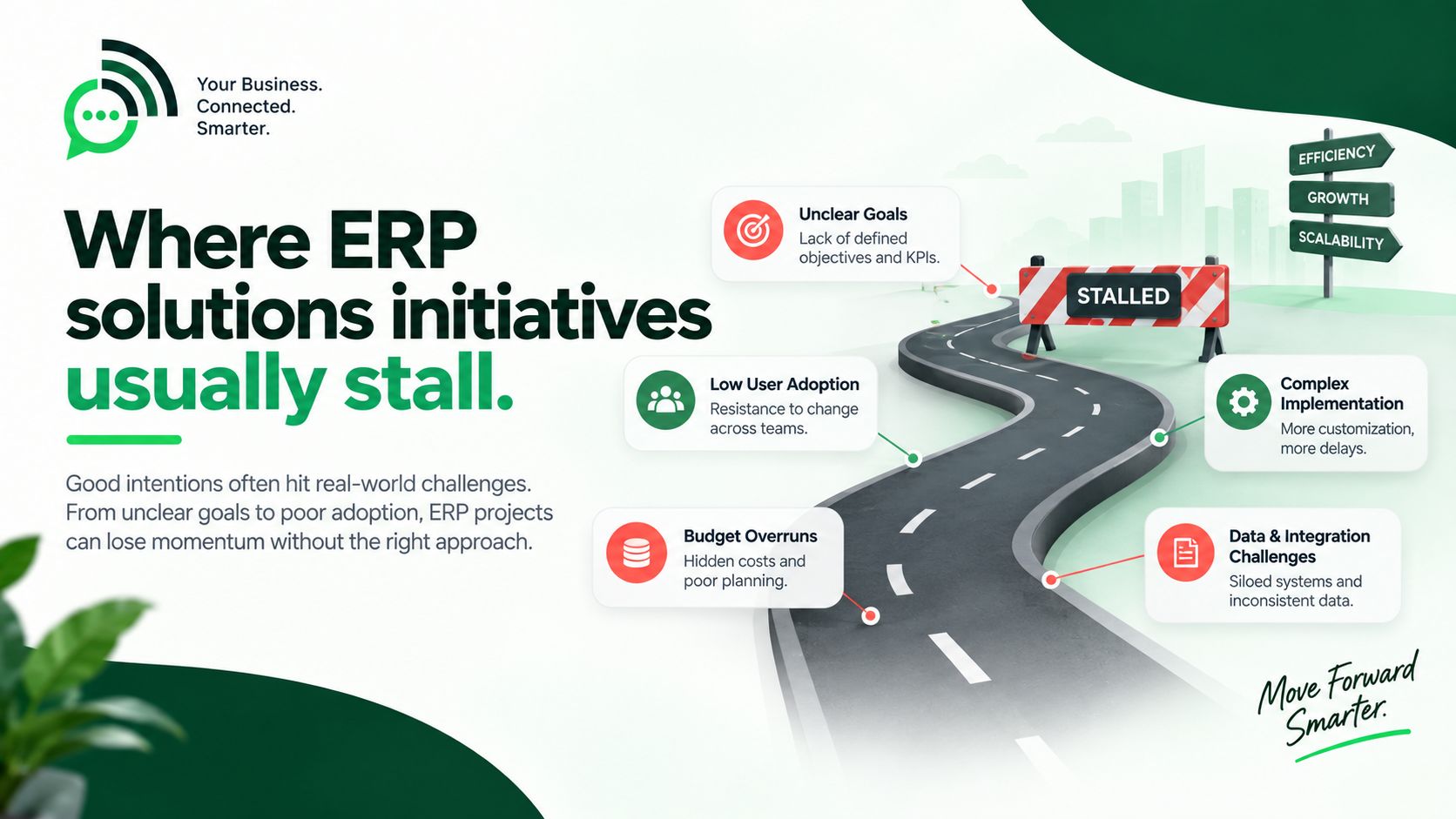 ERP Solutions challenges