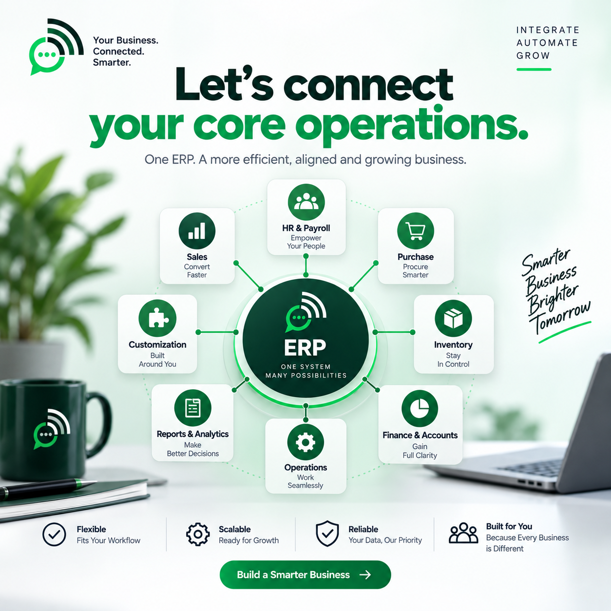 ERP Solutions with SynkRoot